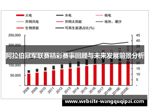 阿拉伯冠军联赛精彩赛事回顾与未来发展前景分析
